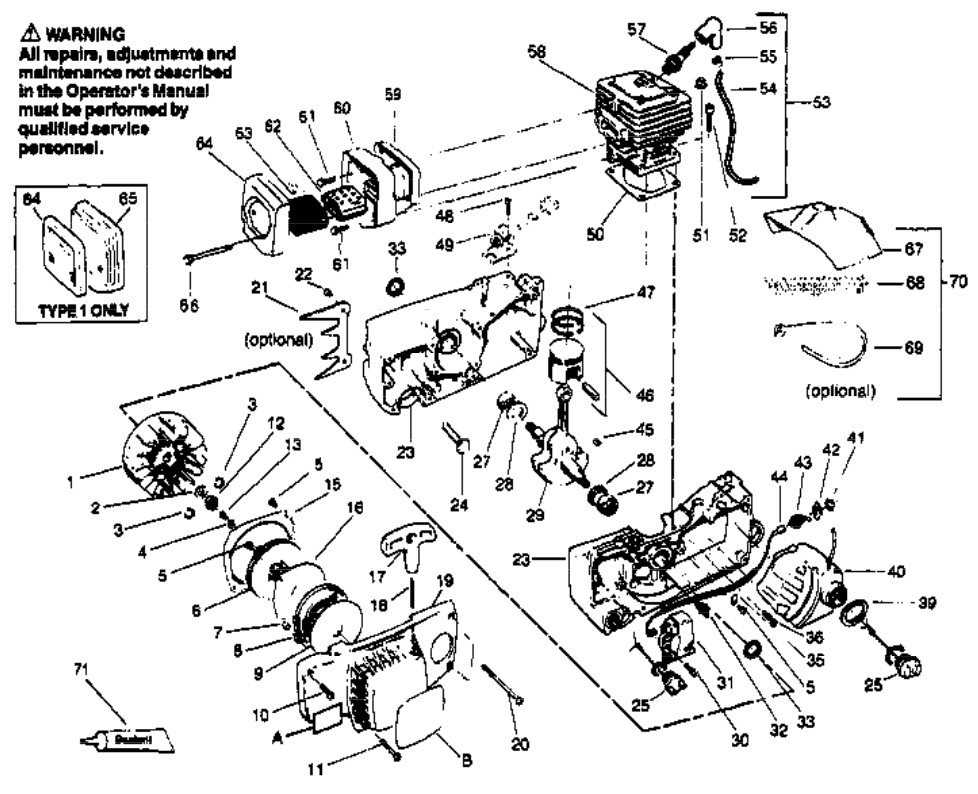 craftsman leaf blower parts diagram