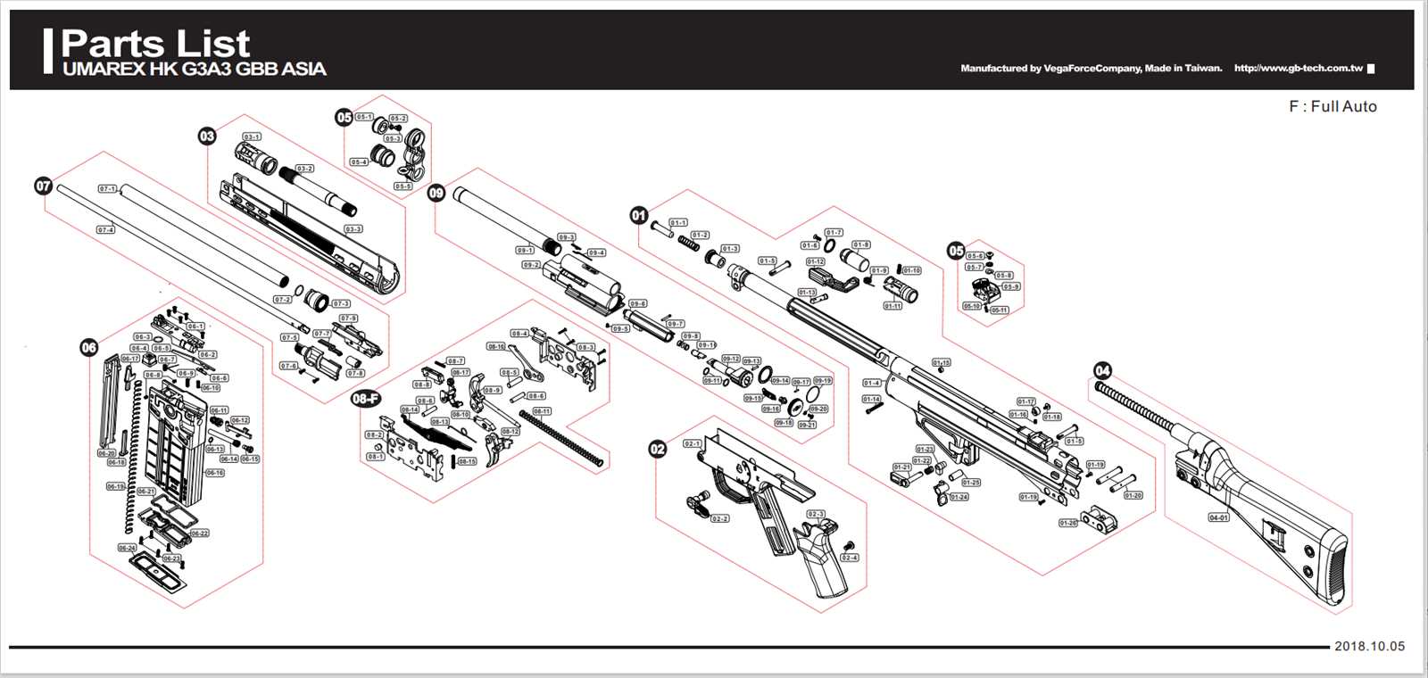 m4 airsoft gun parts diagram