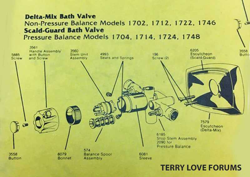 delta shower valve parts diagram