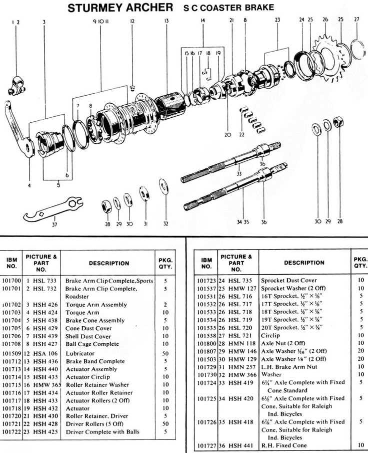 coaster brake parts diagram