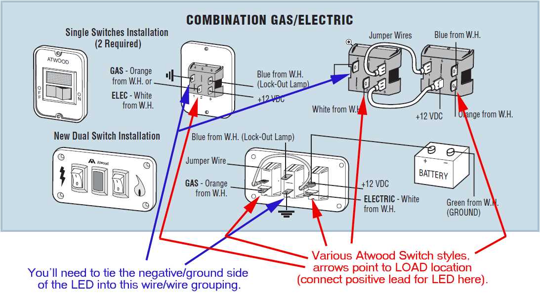 atwood rv water heater parts diagram