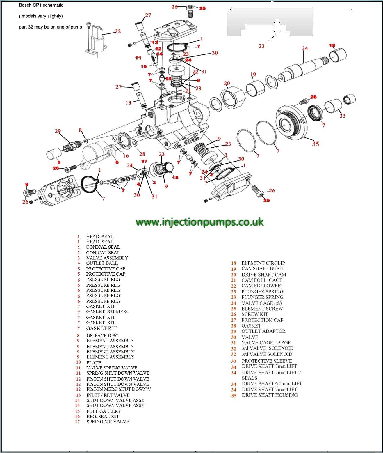 bosch cp4 pump parts diagram