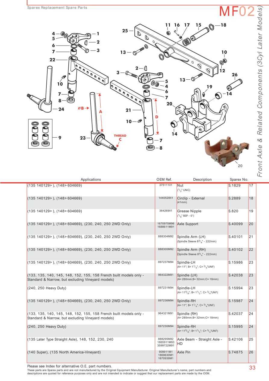 massey ferguson 33 grain drill parts diagram