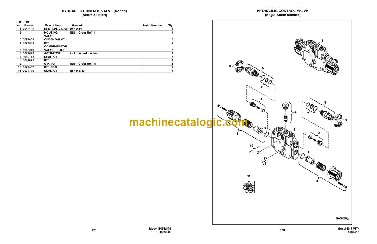 bobcat mini excavator parts diagram