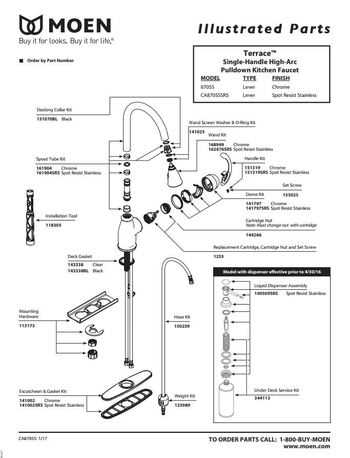 moen chateau kitchen faucet parts diagram