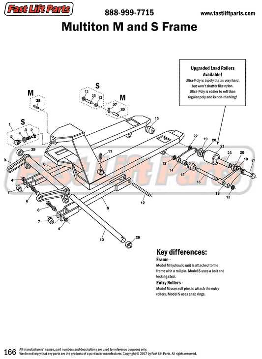 electric pallet jack parts diagram