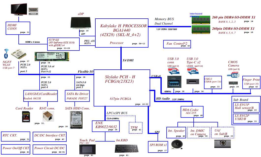 drive nitro parts diagram