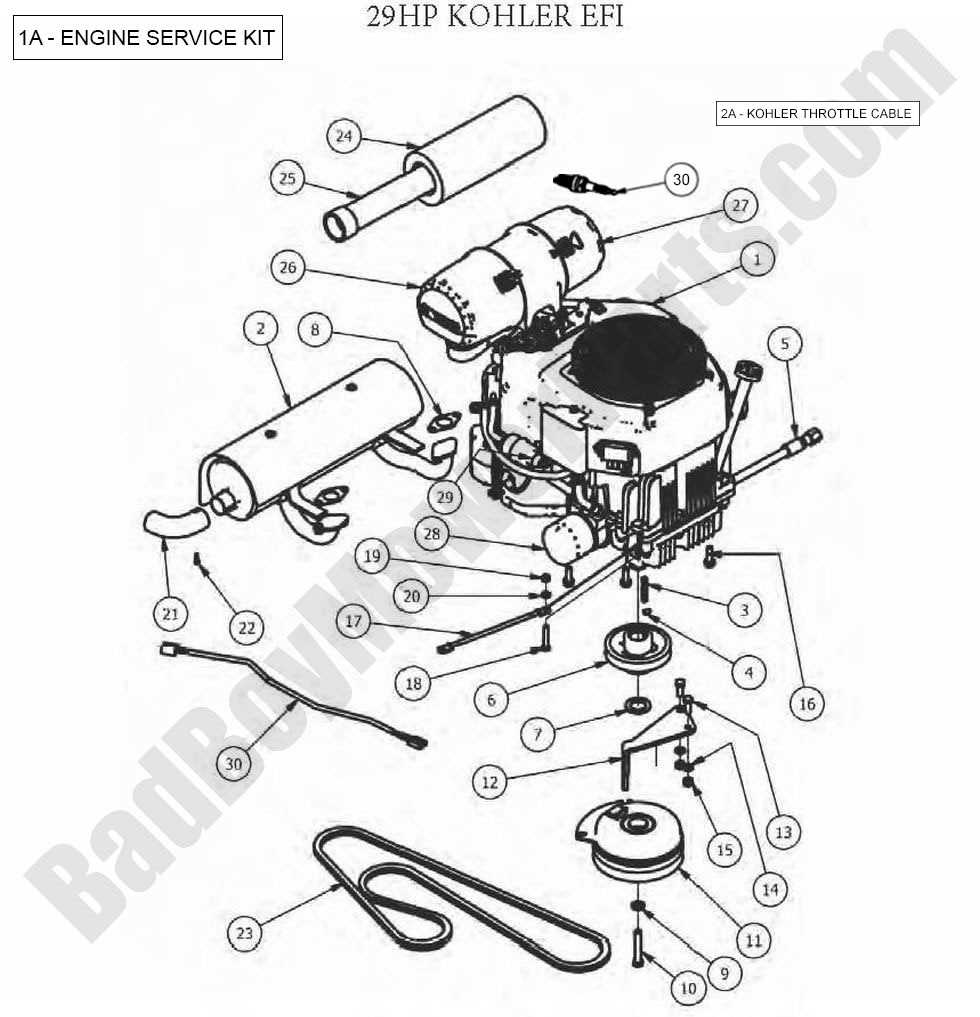 kohler command 18 parts diagram