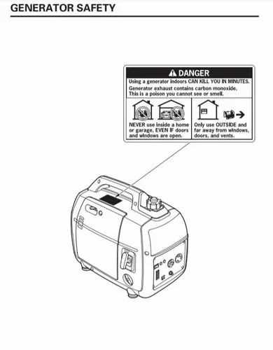 honda eu2000i generator parts diagram