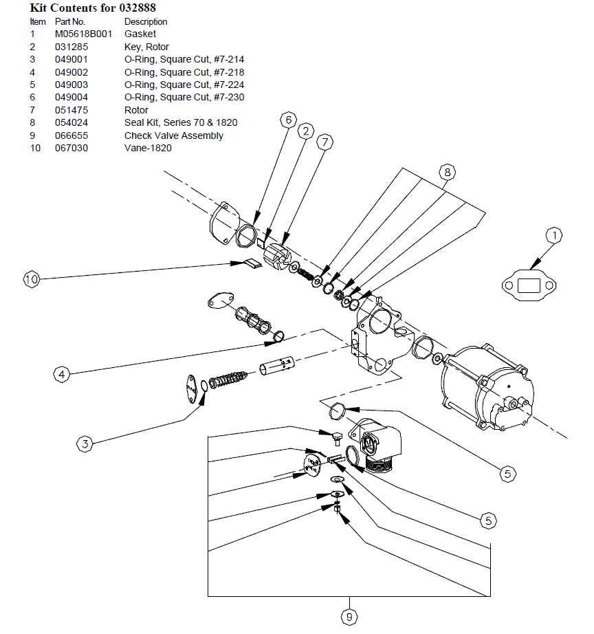 gasboy pump parts diagram