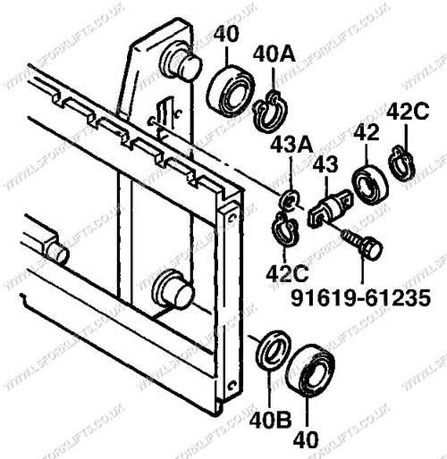 forklift mast parts diagram