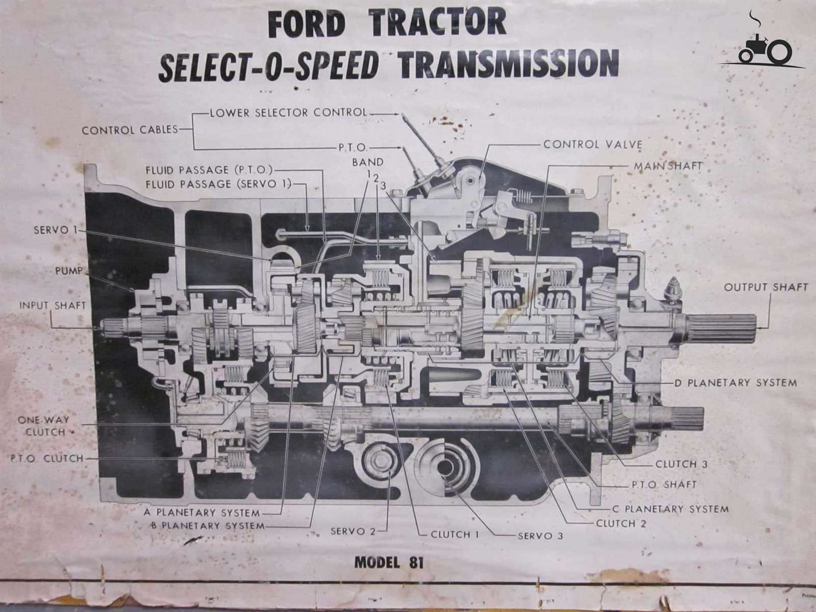 ford select o speed parts diagram