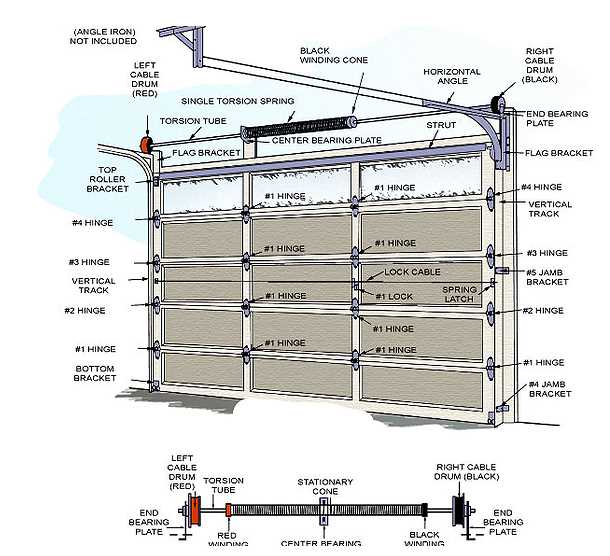 wayne dalton garage door parts diagram