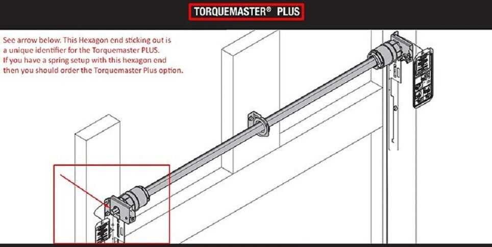 wayne dalton garage door parts diagram