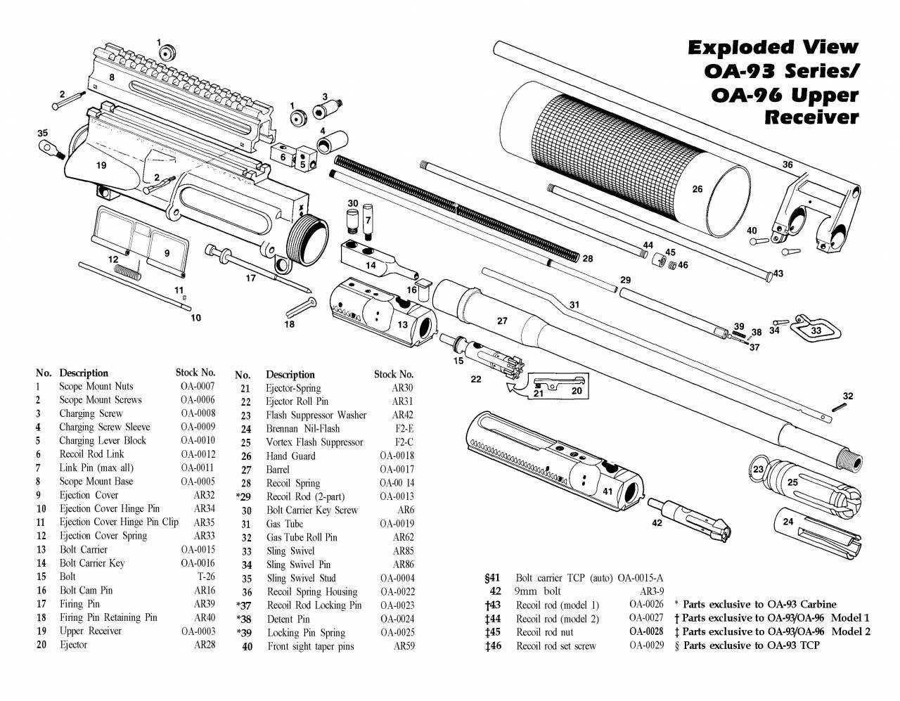 mossberg 930 parts diagram