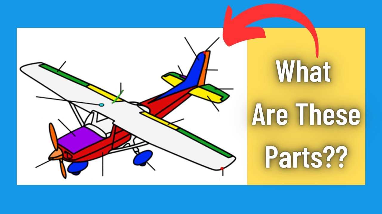 aircraft parts diagram