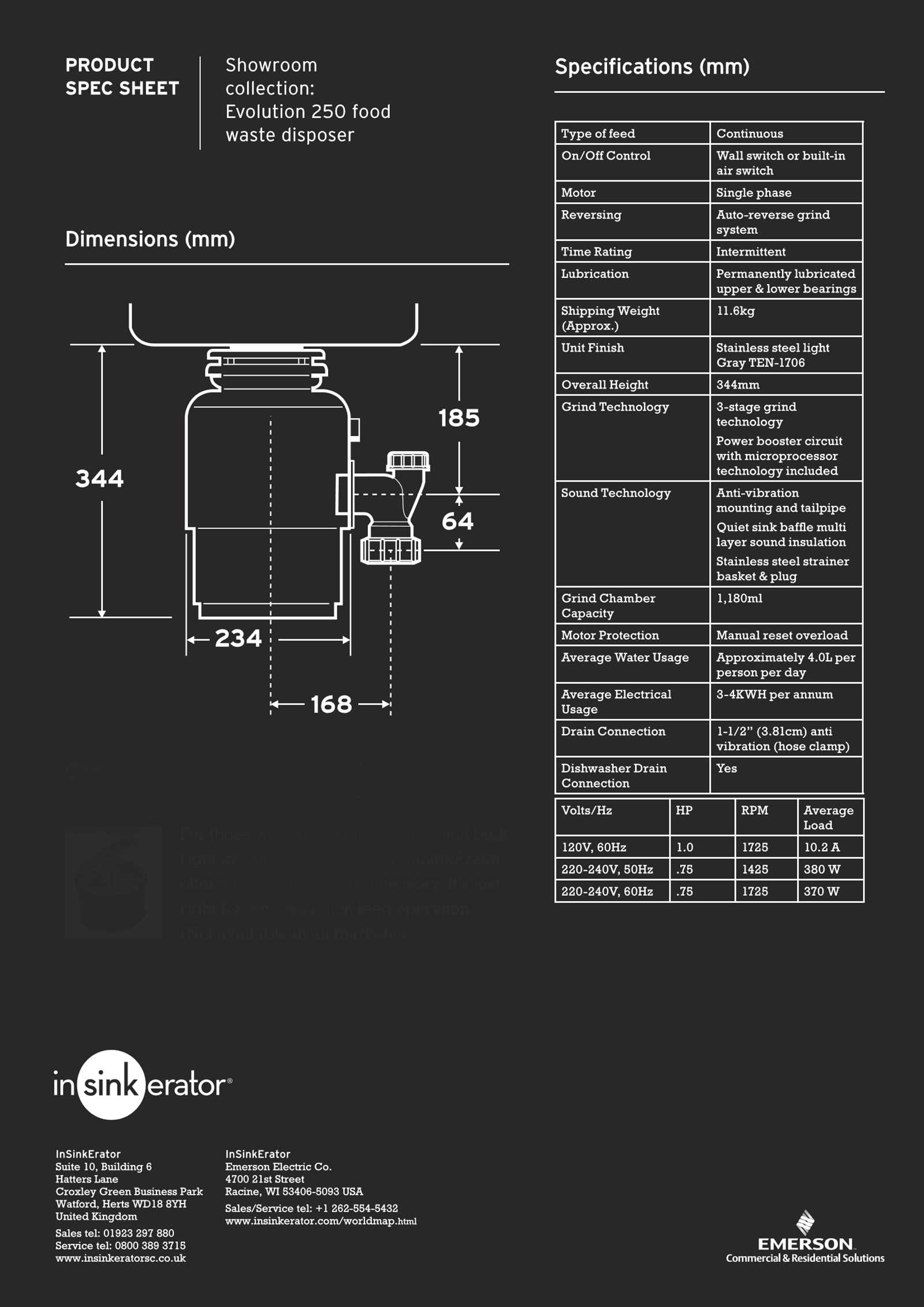 insinkerator garbage disposal parts diagram