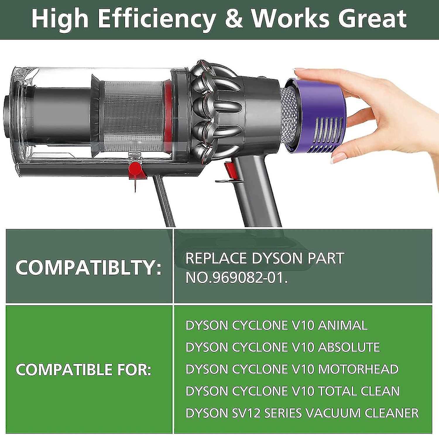 dyson v10 motorhead parts diagram