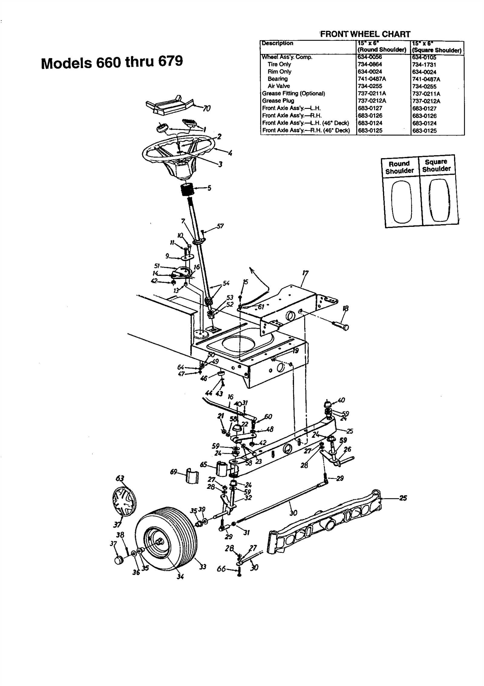 mtd push mower parts diagram