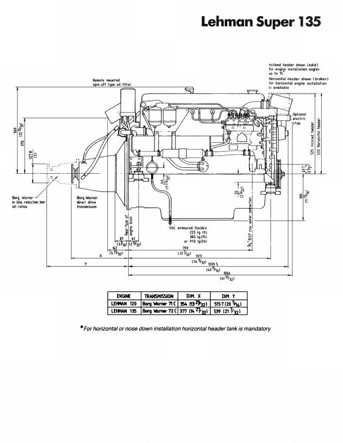 ford lehman parts diagram