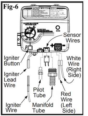 whirlpool gas water heater parts diagram