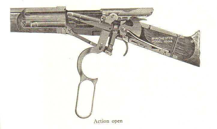 winchester model 94 parts diagram