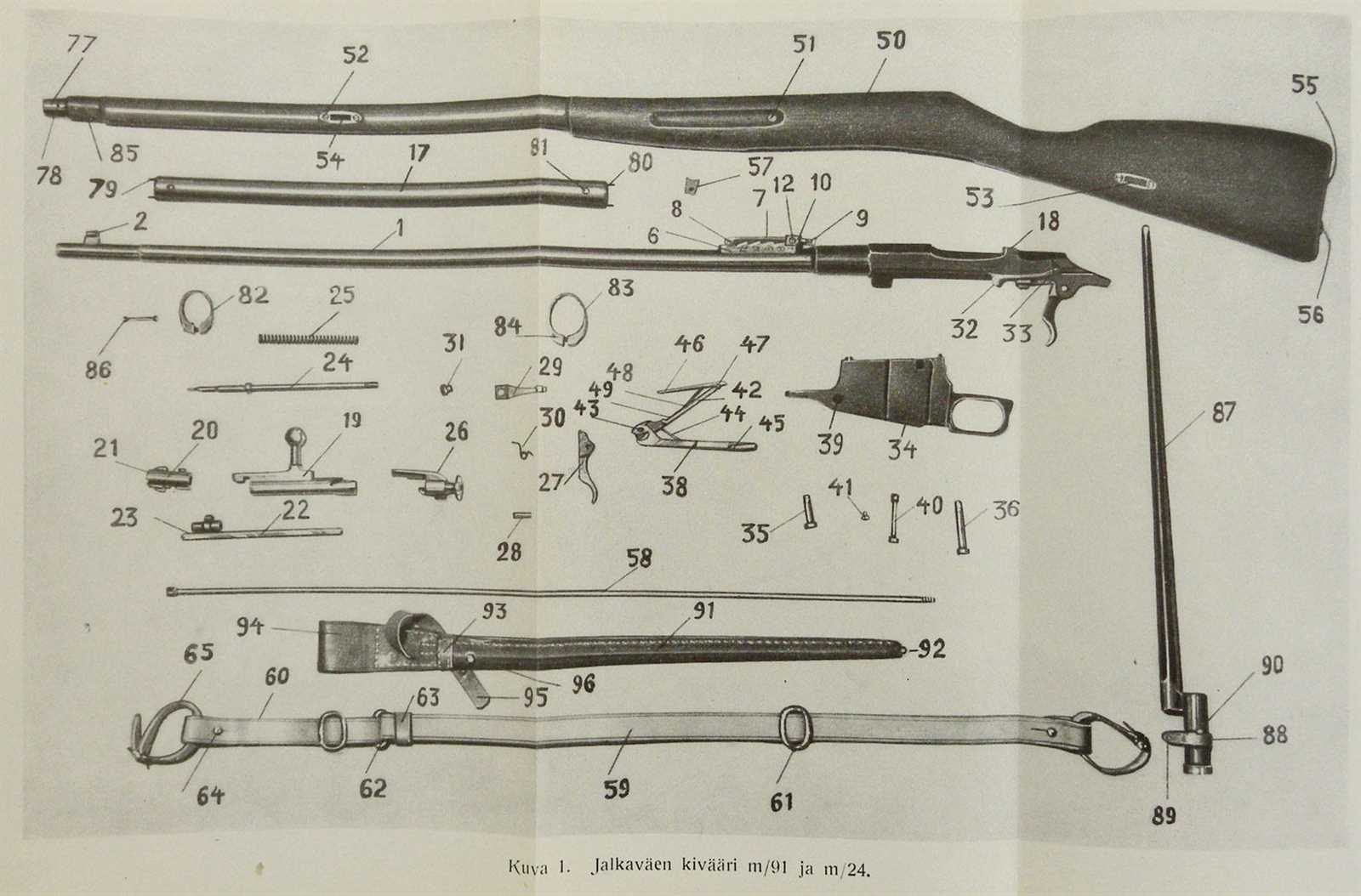 mosin nagant parts diagram