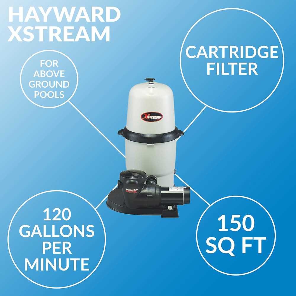 hayward cartridge filter parts diagram