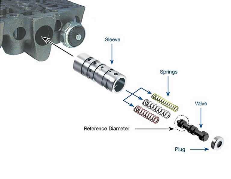 4l60 parts diagram