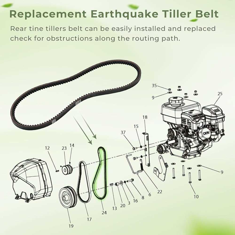 earthquake rear tine tiller parts diagram