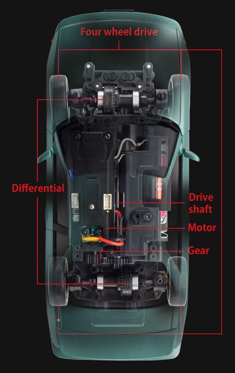 mini z parts diagram