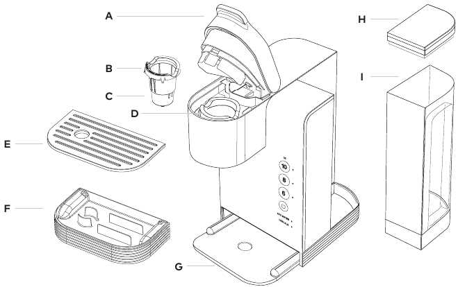 keurig 2.0 parts diagram schematic