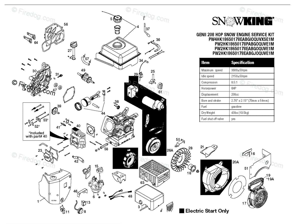 husqvarna st224p parts diagram