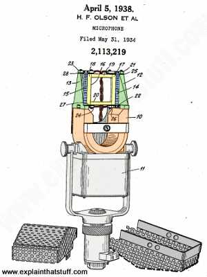 microphone diagram parts