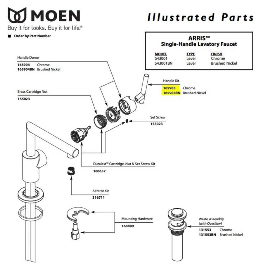 moen kitchen faucets parts diagram