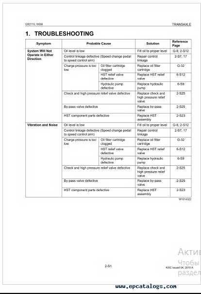 kubota gr2110 parts diagram