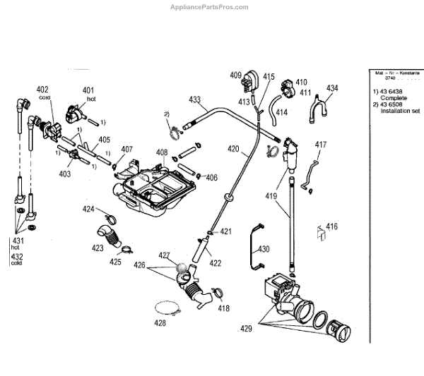 bosch nexxt 500 series dryer parts diagram