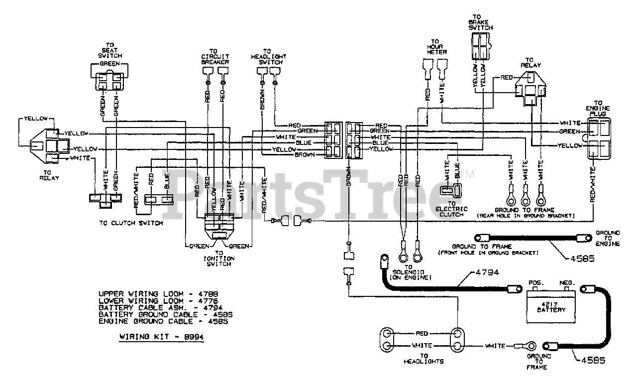 dixon mower parts diagram