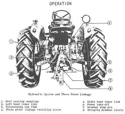 international b275 parts diagram