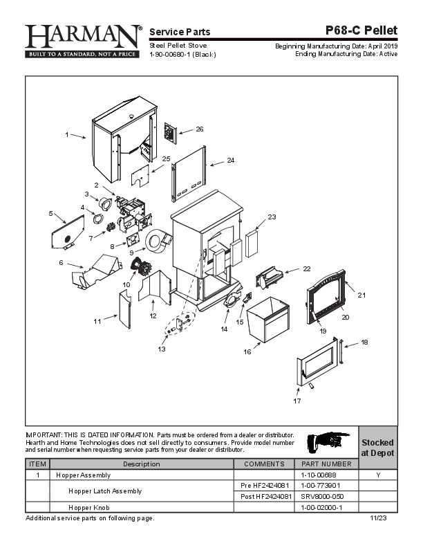 harman p38 pellet stove parts diagram