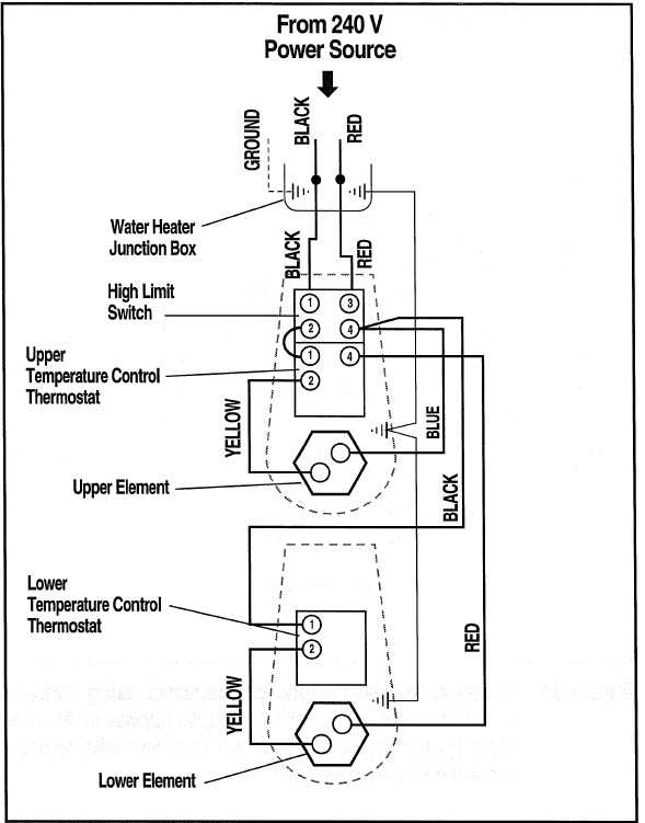 marathon water heater parts diagram