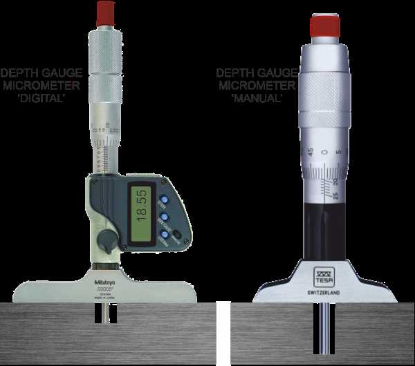 mitutoyo micrometer parts diagram