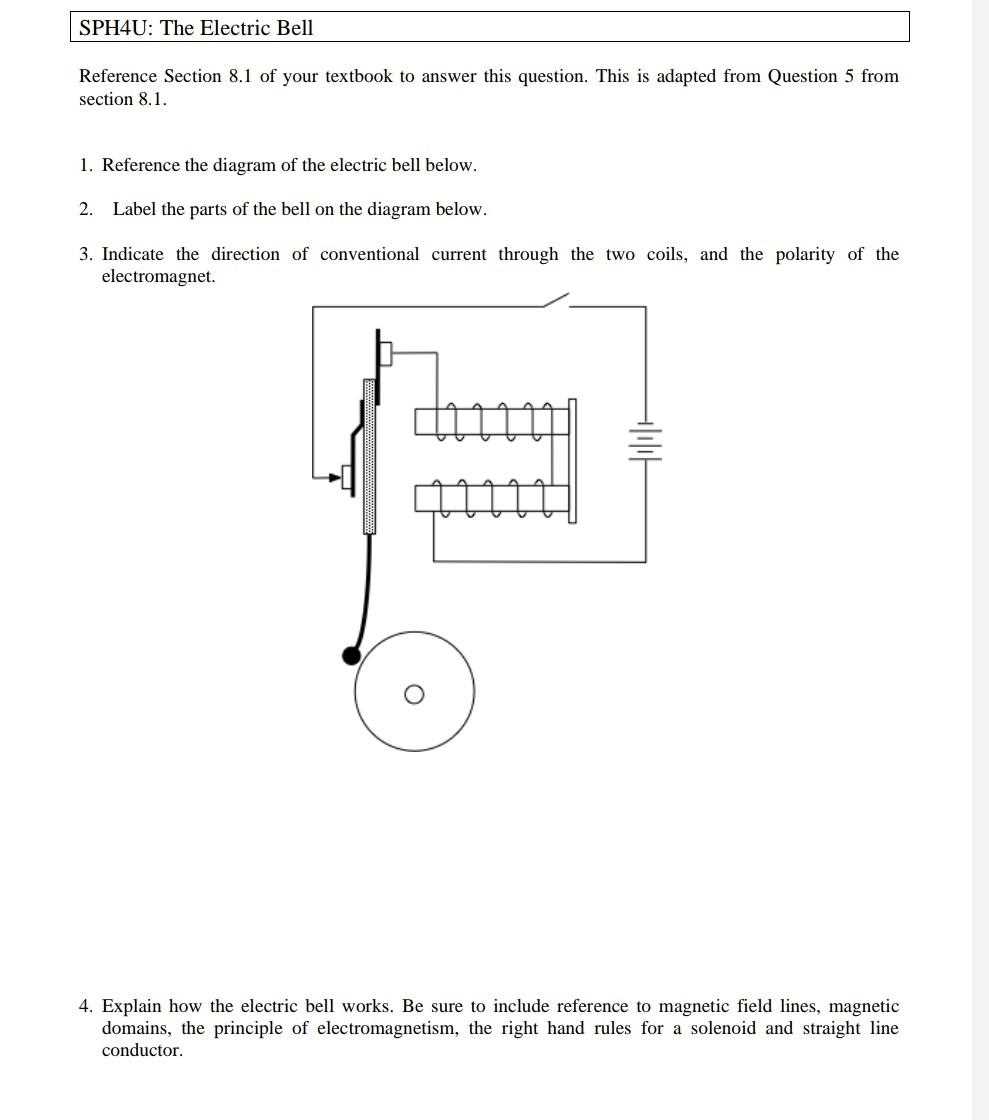 bell parts diagram