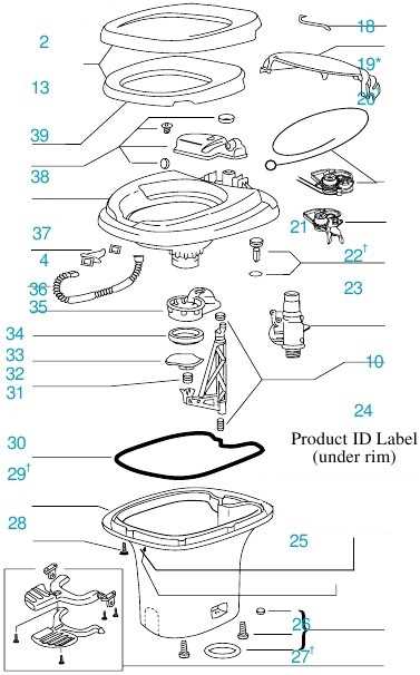 manual thetford rv toilet parts diagram