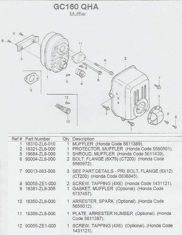 gc160 parts diagram