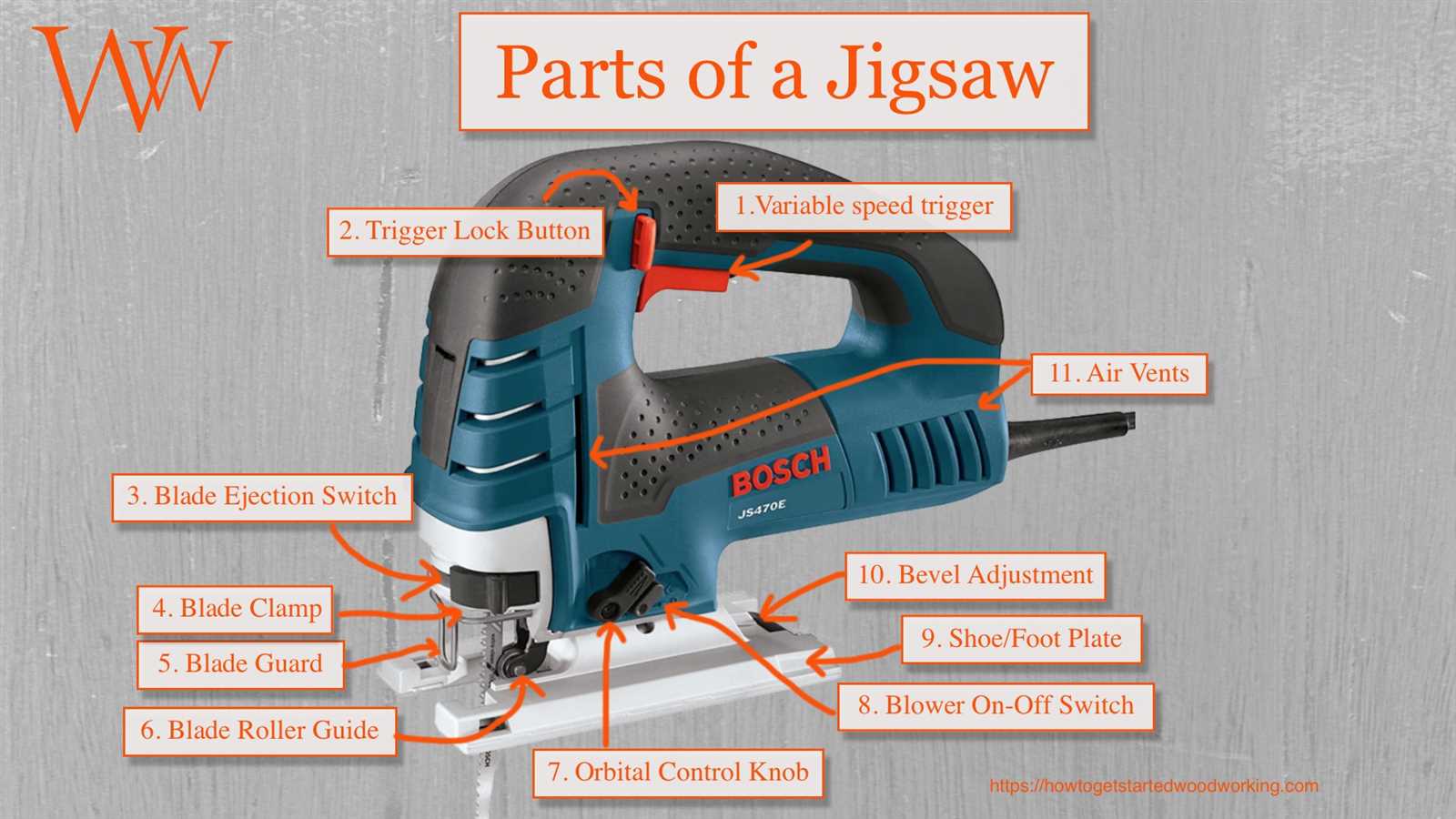 hyper tough jigsaw parts diagram