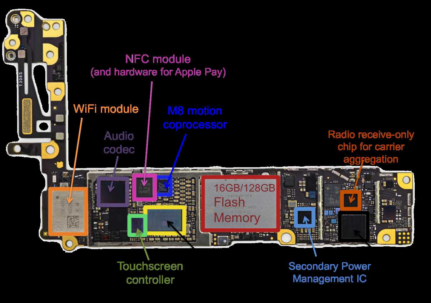 inside iphone 7 parts diagram