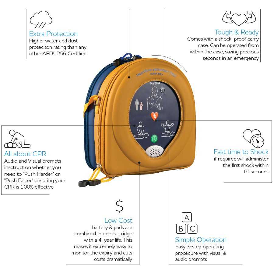 diagram defibrillator parts