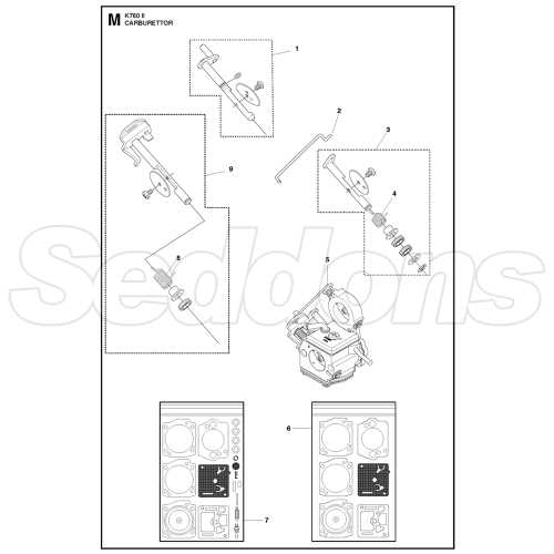 husqvarna parts diagram pdf