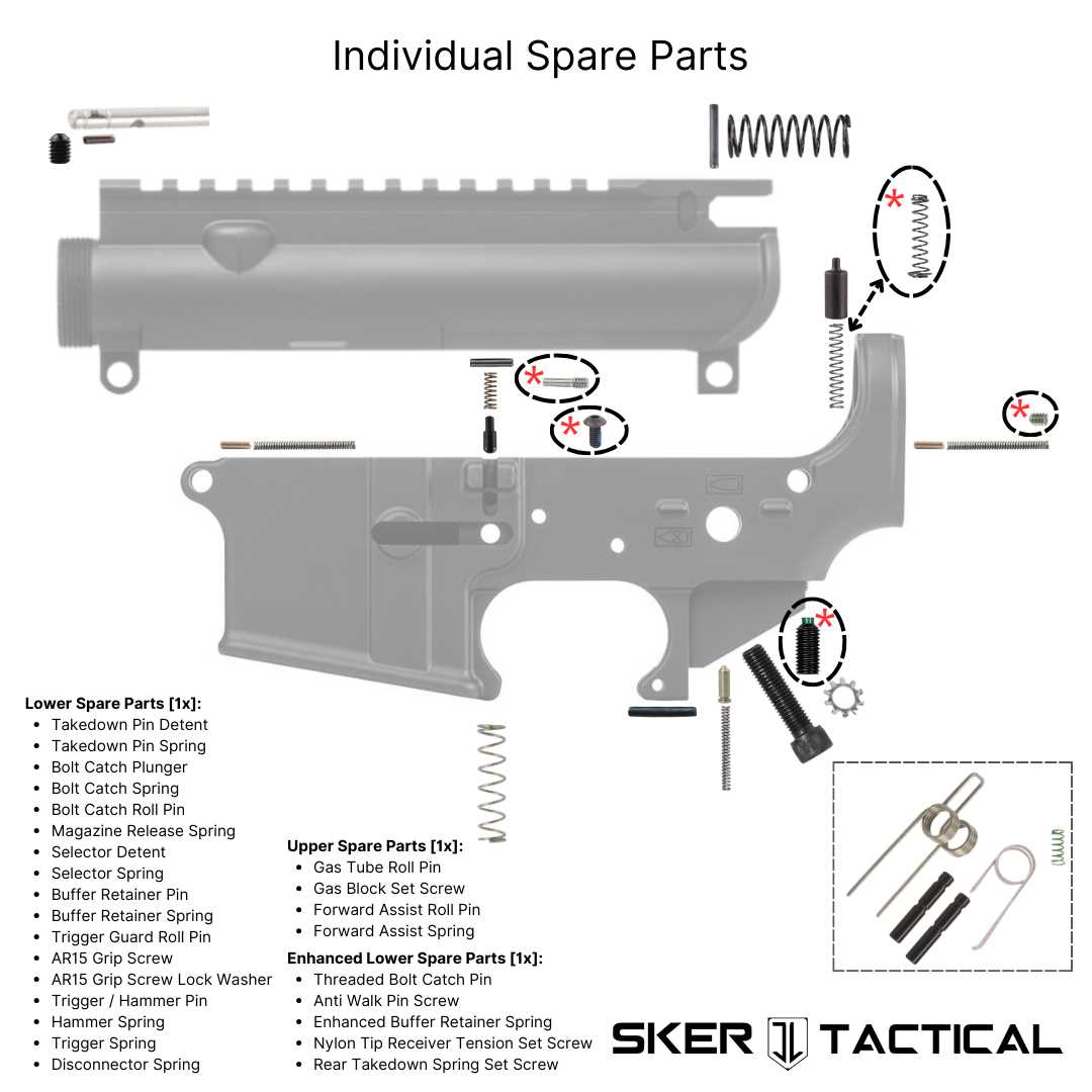 ar parts diagram